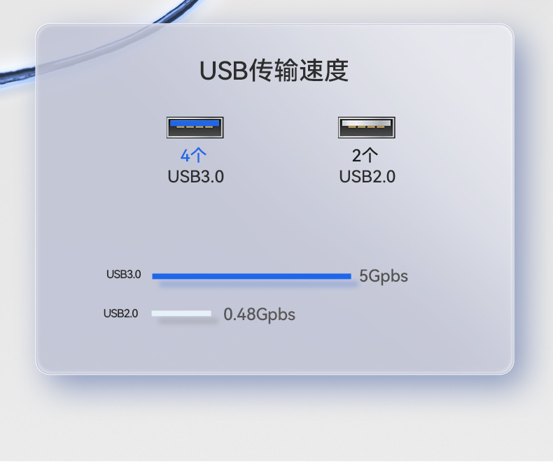 國(guó)產(chǎn)化海光工業(yè)主機(jī),支持麒麟統(tǒng)信UOS國(guó)產(chǎn)系統(tǒng).jpg