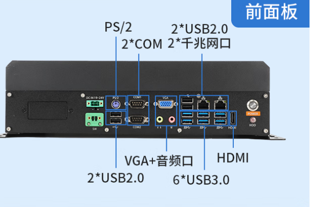 東田工控國產(chǎn)化南京工控機端口.png