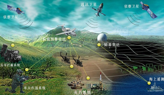 東田工控助力國(guó)防信息化.png