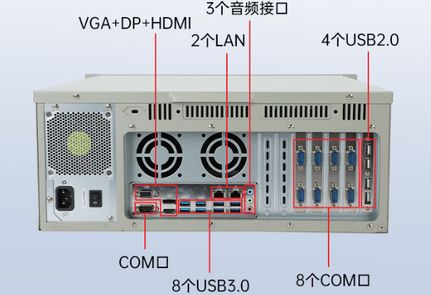 東田國(guó)產(chǎn)蘇州工控機(jī)端口.png